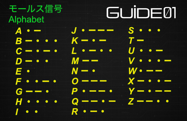 モールス信号Alphabet