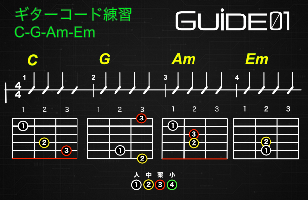 ギターコード練習用画像１